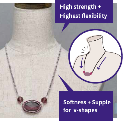 High strength + Highest flexibility,Softness + Supple for v-shapes