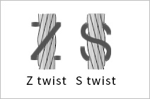 Z twist / S twist